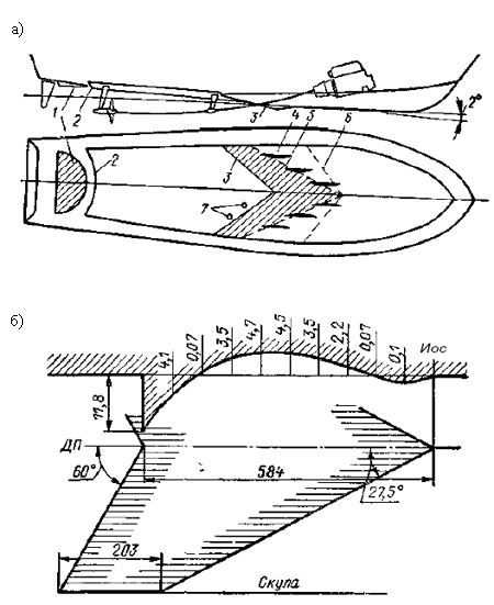 Схема девятиметрового реданного катера «Дунаплэйн»